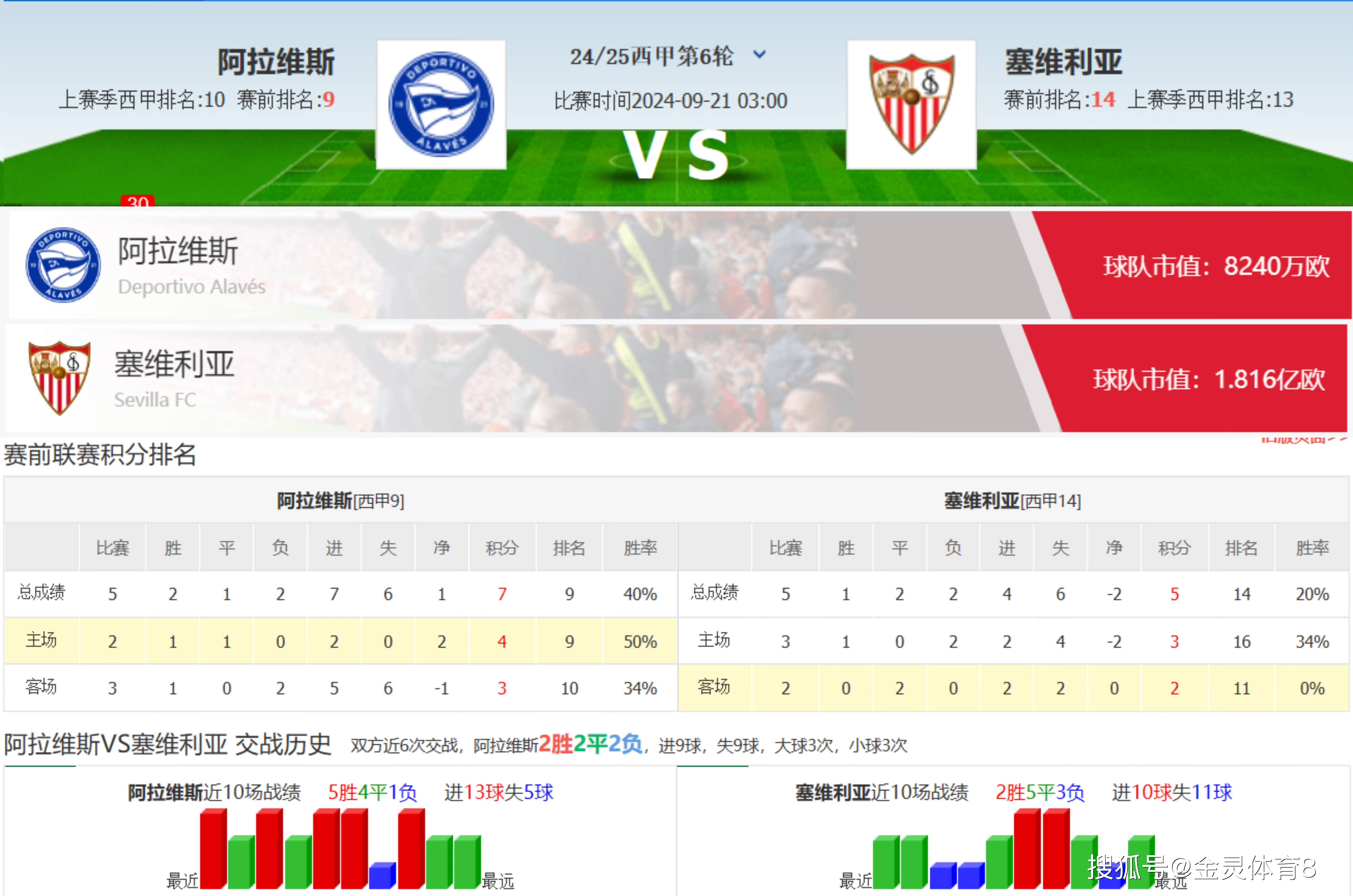 🥀2026🎱世界杯🐔让球开户🚭塞维利亚vs西班牙人比分结果 🏆hg08体育38368·CC🎁 