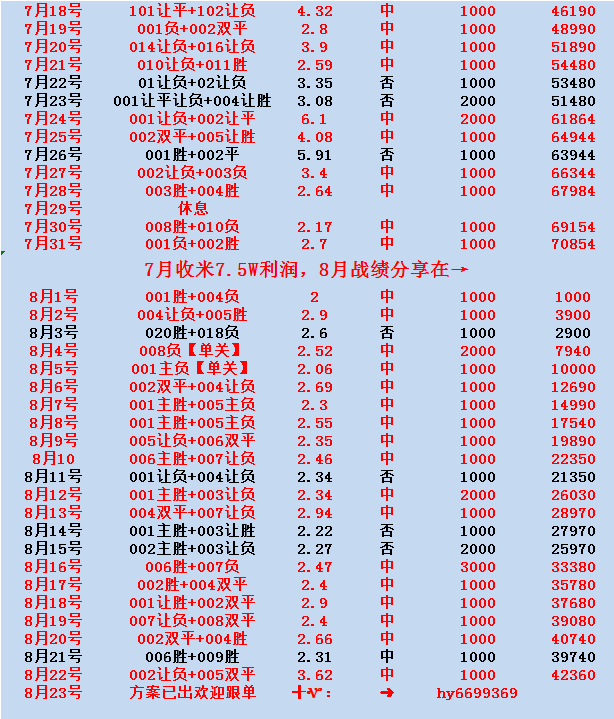 🥀2026🎱世界杯🐔让球开户🚭比利亚雷亚尔VS塞维利亚竞彩 🏆hg08体育38368·CC🎁 