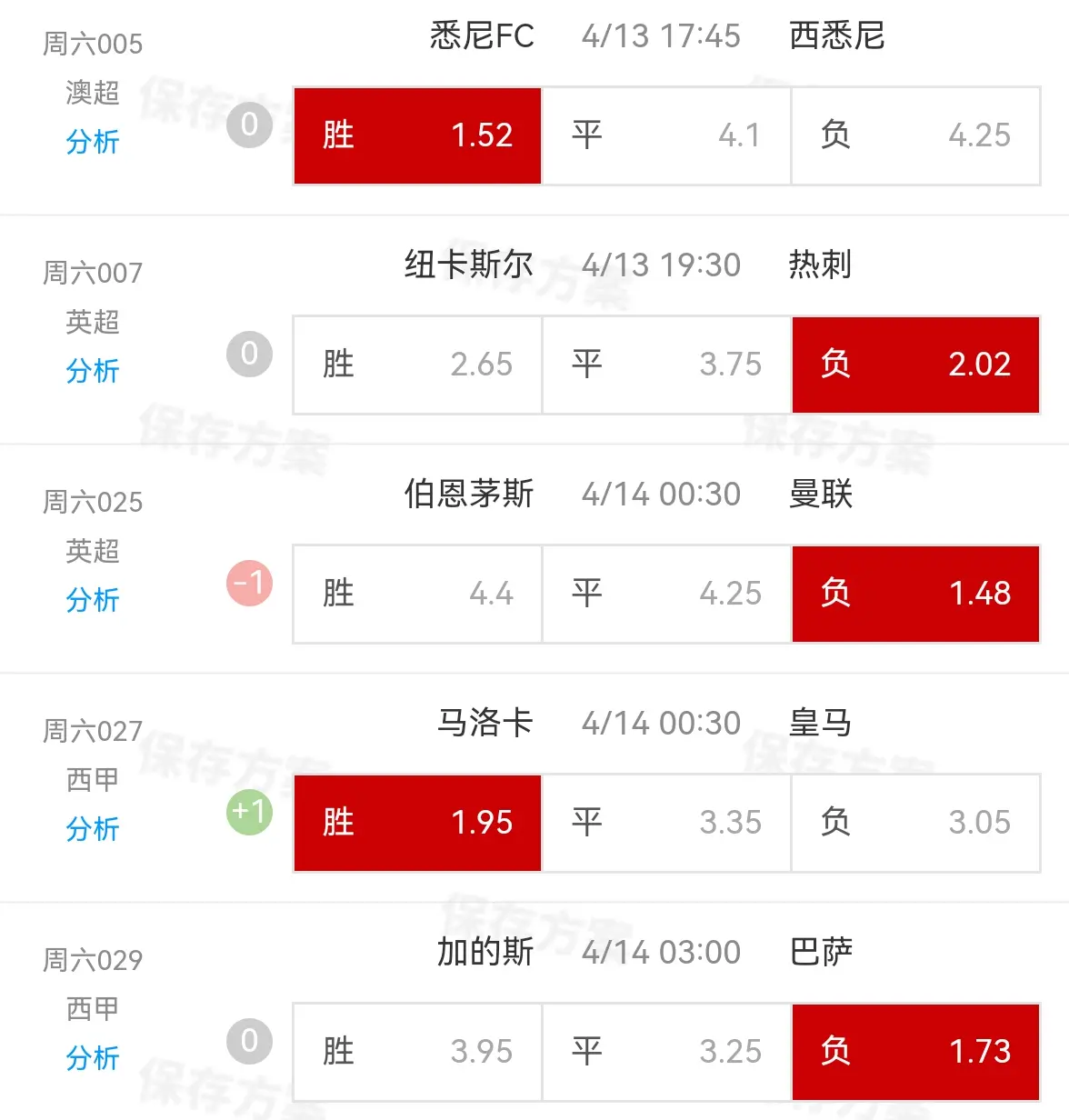 🥀2026🎱世界杯🐔让球开户🚭曼彻斯特联VS纽卡斯尔联比分预测 🏆hg08体育38368·CC🎁 