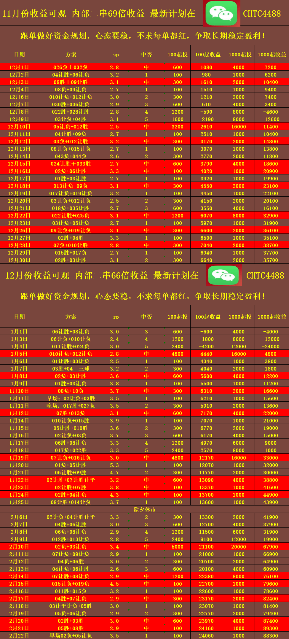 🥀2026🎱世界杯🐔让球开户🚭6月3日意甲预测 🏆hg08体育38368·CC🎁 
