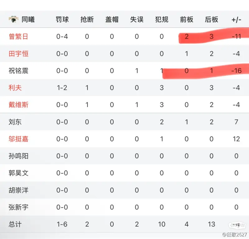🥀2026🎱世界杯🐔让球开户🚭cba数据官方网站 🏆hg08体育38368·CC🎁 