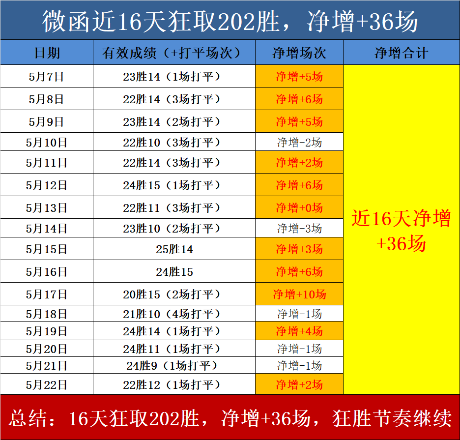 🥀2026🎱世界杯🐔让球开户🚭今晚意甲比分预测分析 🏆hg08体育38368·CC🎁 