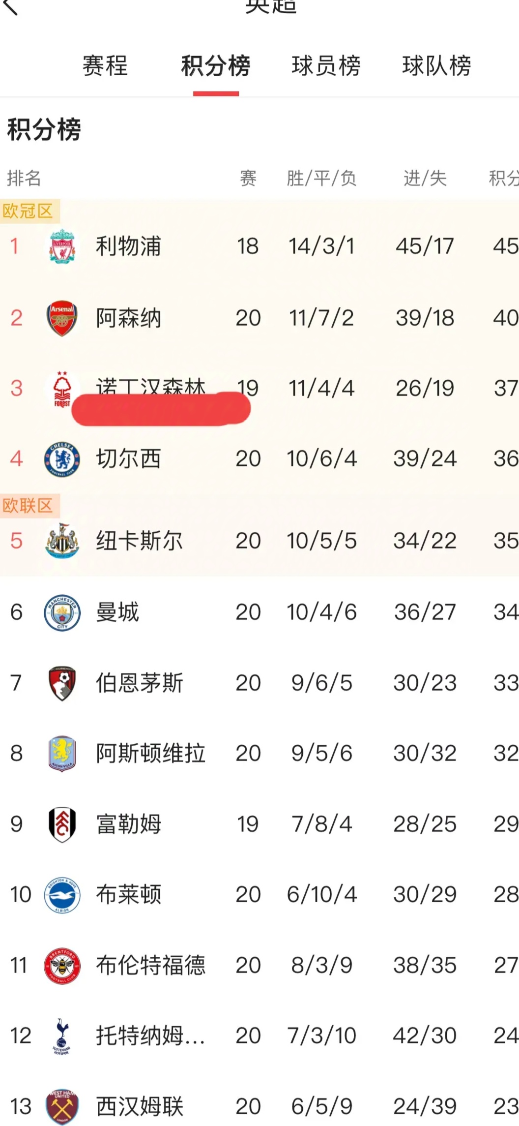 🥀2026🎱世界杯🐔让球开户🚭利物浦狼队历史比分排名 🏆hg08体育38368·CC🎁 