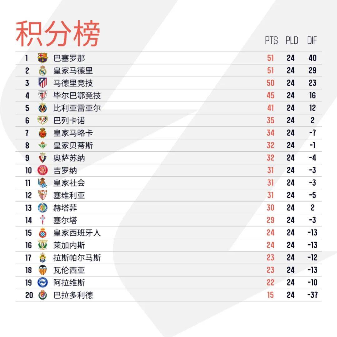 🥀2026🎱世界杯🐔让球开户🚭巴列卡诺VS卡迪斯比分预测 🏆hg08体育38368·CC🎁 