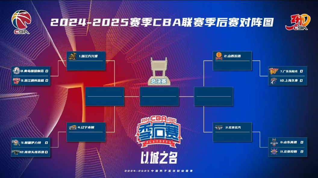 🥀2026🎱世界杯🐔让球开户🚭cba2025下赛季赛程 🏆hg08体育38368·CC🎁 